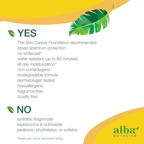 Alba Botanica Mineral Sunscreen Lotion - Broad Spectrum SPF 50, Fragrance-Free - 3 fl oz