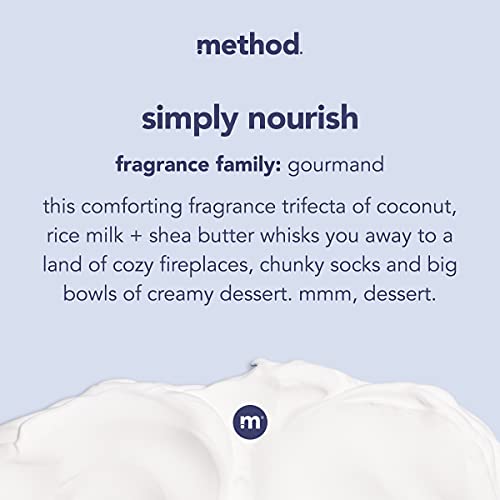 Method Body Wash - Nourishing Coconut & Rice Milk, Paraben-Free, 65% Recycled Plastic - 18oz