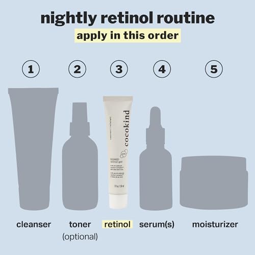 Cocokind Beginner Retinol Gel 0.1% - Reduces Fine Lines, Soothes Sensitive Skin - 1 fl oz