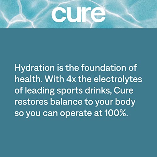 Cure Hydrating Electrolyte Mix - Rapid Hydration with Coconut Water, No Added Sugar - 28 Packets