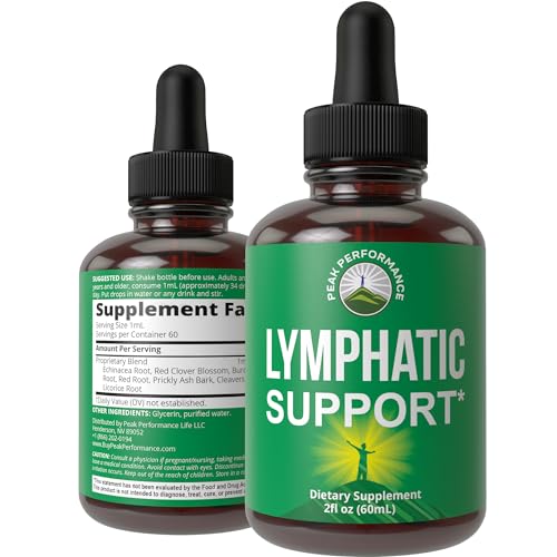 Peak Performance Lymphatic Drainage Drops - Sugar Free Detox Support, Vegan Ingredients - 2oz