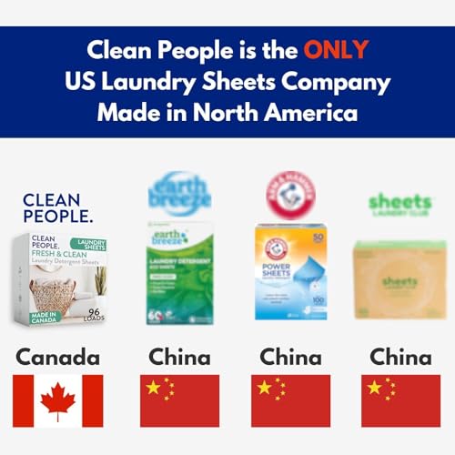 The Clean People Laundry Detergent Sheets - Hypoallergenic, Stain Fighting, 96 Loads - Fresh Scent