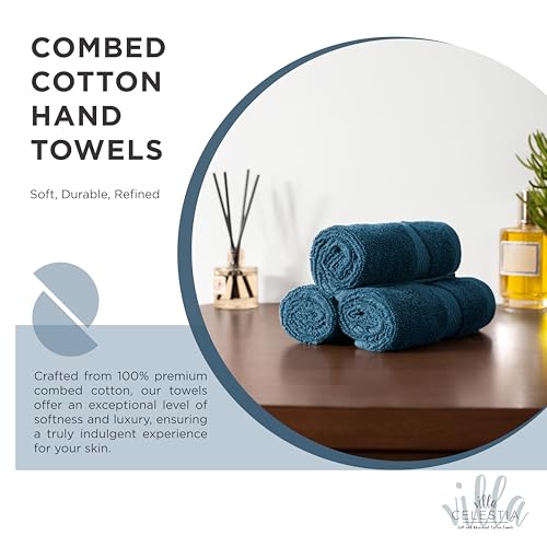 Premium 100% Cotton Towel Set - Soft, Highly Absorbent, Quick Dry - 4-Pack in Blue