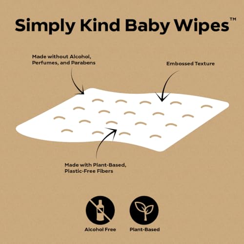 DYPER Baby Wipes - 99% Water, Hypoallergenic for Sensitive Skin, 100% Plant-Based - 720 Wipes