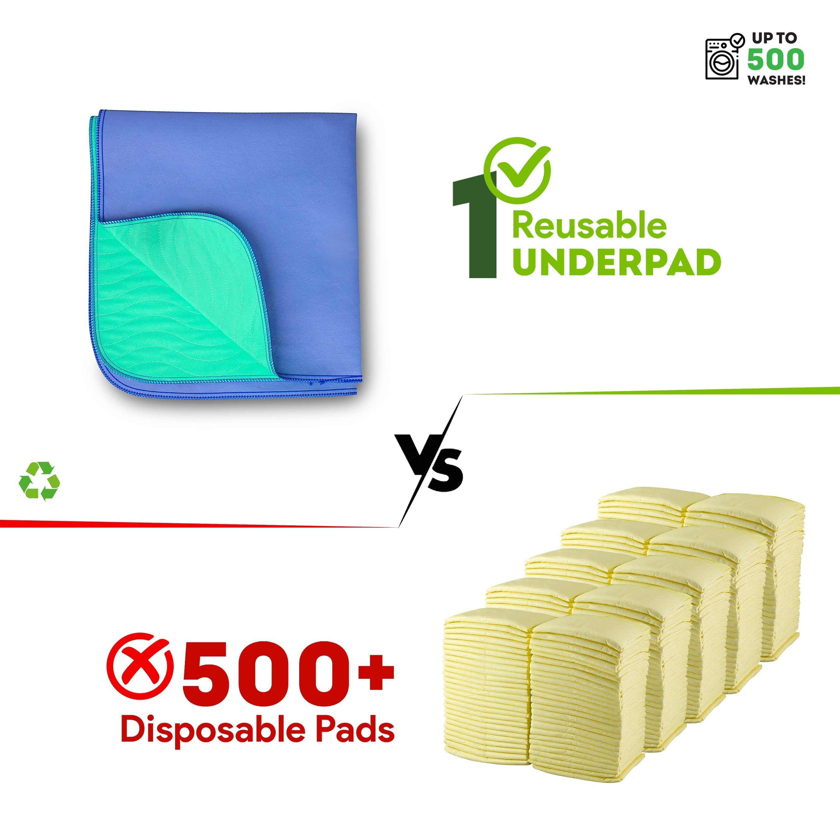 Pack of 2 Washable Underpads - 34" x 36" - Medium