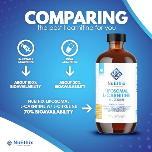 NuEthix L-Carnitine & L-Citrulline Supplement - Boosts Fat Metabolism NuEthix L-Carnitine & L-Citrulline Supplement - Boosts Fat Metabolism