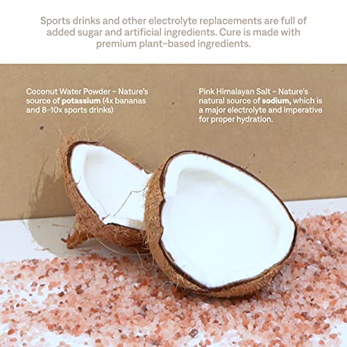 Cure Hydrating Electrolyte Mix - Rapid Hydration with Coconut Water, No Added Sugar - 28 Packets