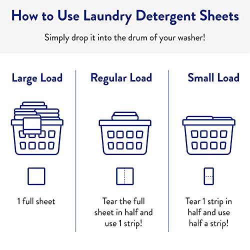 The Clean People Laundry Detergent Sheets - Hypoallergenic, Stain Fighting, 96 Loads - Fresh Scent