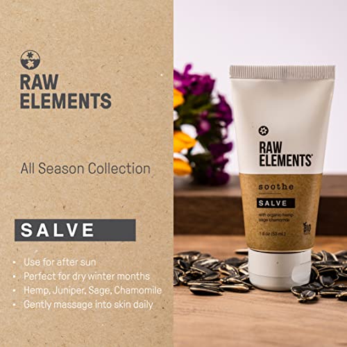 Raw Elements Body Lotion - Rejuvenate Dry Skin with Shea Butter & Hemp, 1.8oz Bio-Resin Tube