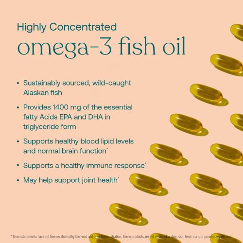 True Grace Omega-3 Fish Oil - 1400 mg EPA + DHA for Brain, Heart & Joint Health - 60 Softgels