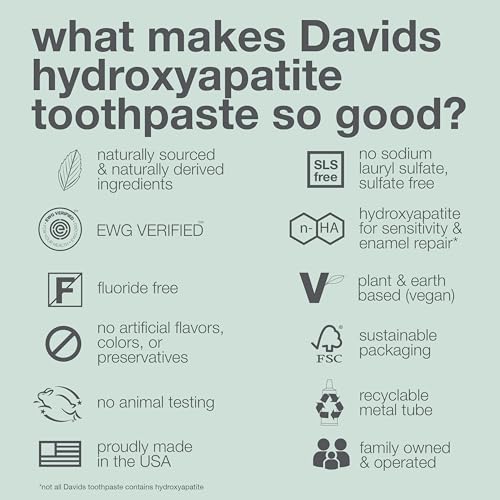 Davids Nano Hydroxyapatite Toothpaste - Remineralizes Enamel, Reduces Sensitivity - 1.75oz