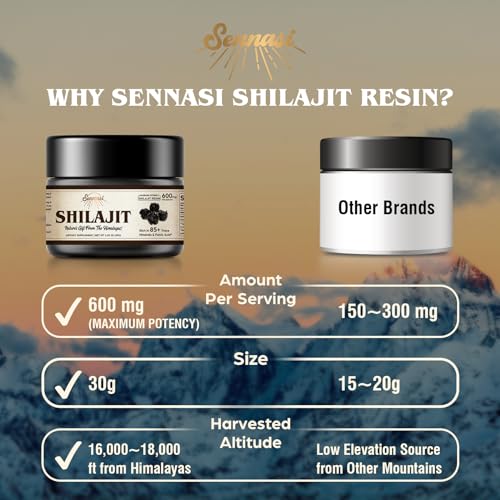 Sennasi Organic Shilajit Resin - 85+ Trace Minerals, Fulvic Acid for Energy & Immune Support - 30g