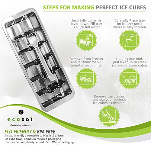 Ecozoi Stainless Steel Ice Cube Trays - Quick Release, BPA-Free, Dishwasher Safe - 2 Pack, 36 Slots