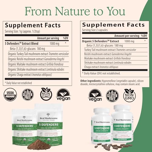 Real Mushrooms 5 Defenders Powder - Organic Mushroom Extract, Vegan, Non-GMO - 45 Servings