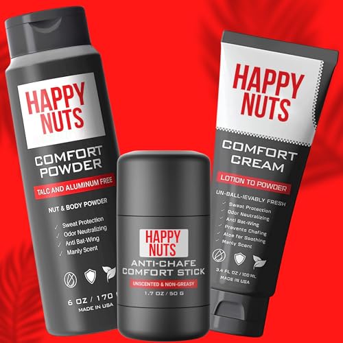 HAPPY NUTS Anti-Chafing Stick - Ultimate Friction Defense, Talc-Free, Clean Ingredients - 2.5oz