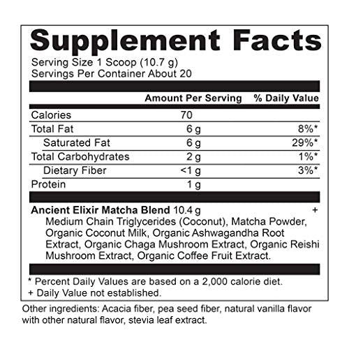 Ancient Nutrition Superfood Matcha Powder - Promotes Healthy Energy, Keto-Friendly - 20 Servings