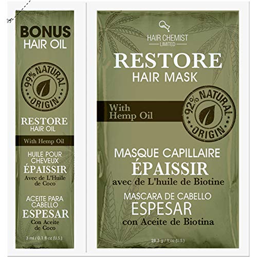 Hair Chemist Solutions Restore Hair Mask - Strengthens, Repairs, Biotin & Hemp Oil - 1 oz