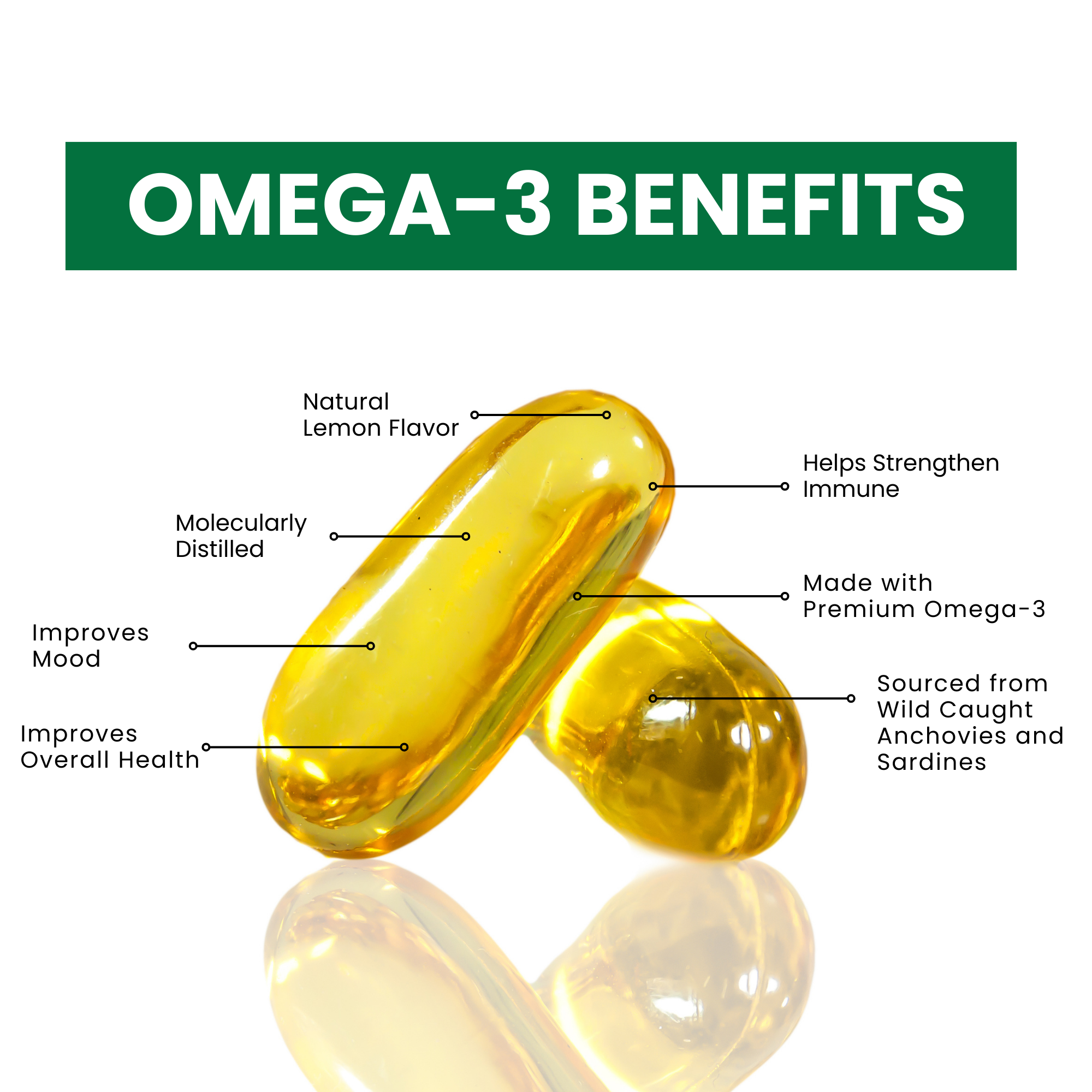 Fish Oil Softgels | Halal Gelatin, Omega-3