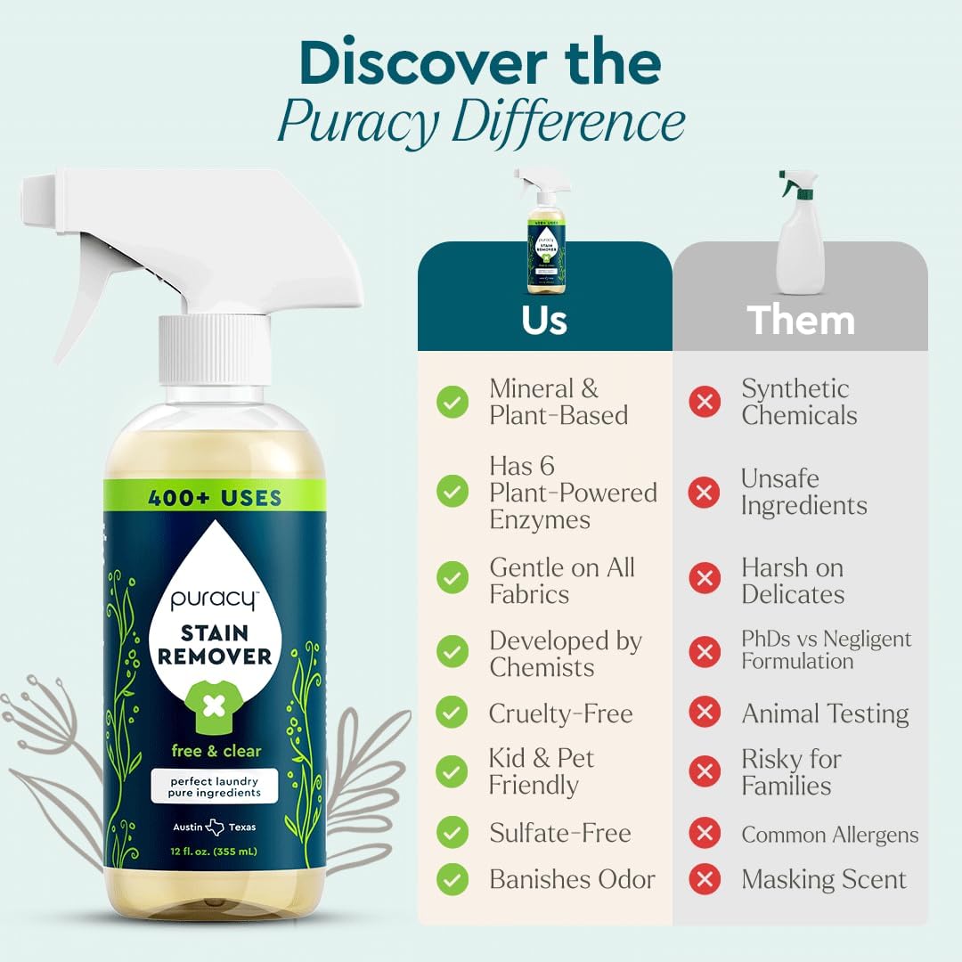 Puracy Stain Remover Spray - Enzyme-Powered, Safe for All Fabrics, Natural Ingredients - 12oz