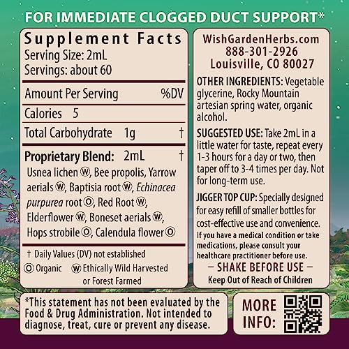 WishGarden Herbs Happy Ducts - Lactation Support for Clogged Duct Relief, Vegan Formula - 4oz