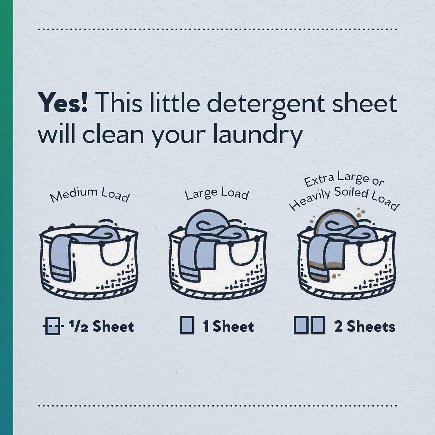 Laundry Detergent Sheets - 360 Detergent Sheets (12 Pack) - 30 Sheets per Pack - 720 Loads - Concentrated Liquidless Laundry Soap - No Plastic Jug - Fragrance-Free Scent