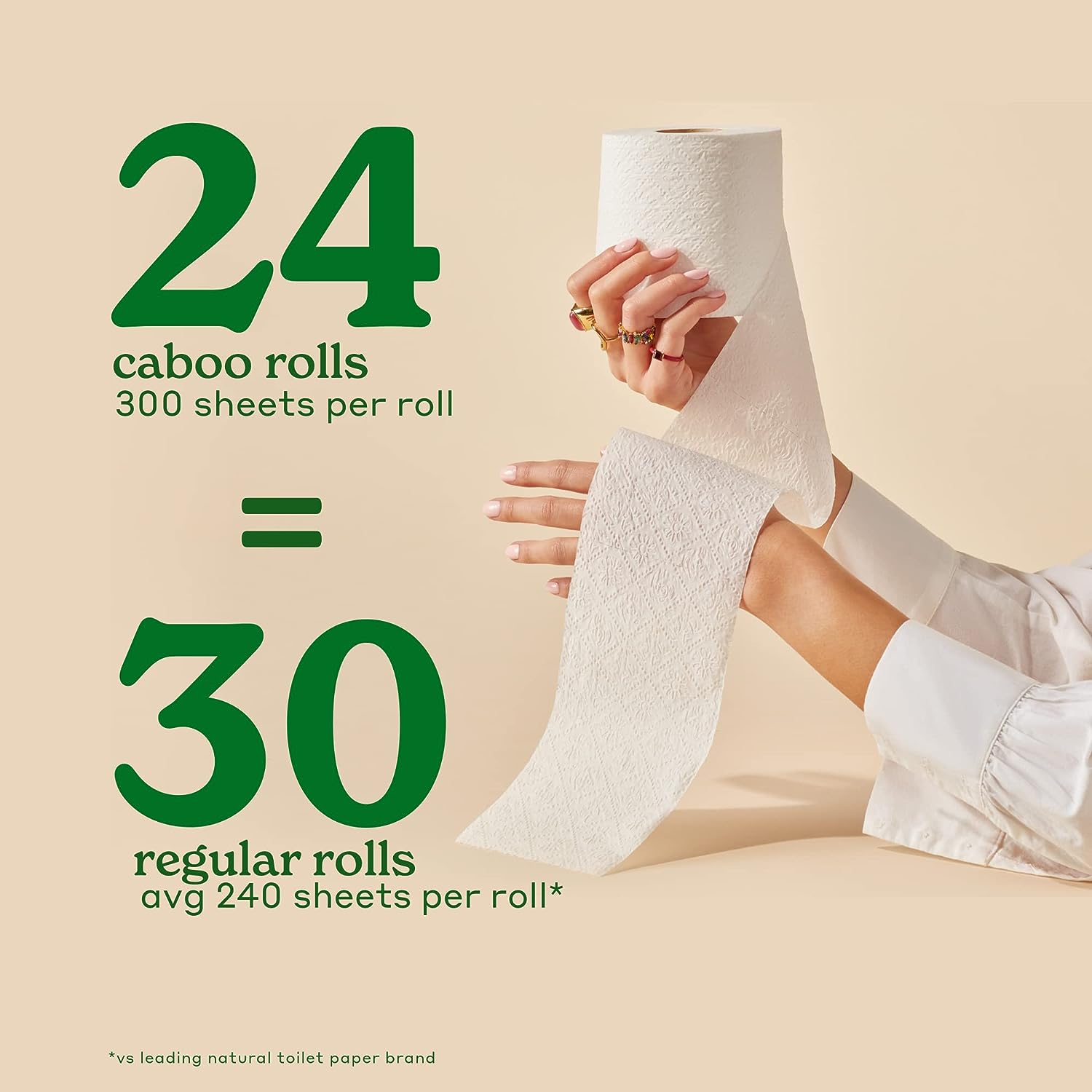 Caboo Tree Free Toilet Paper - Soft, Septic Safe, Non-Toxic, Hypoallergenic - 24 Double Rolls