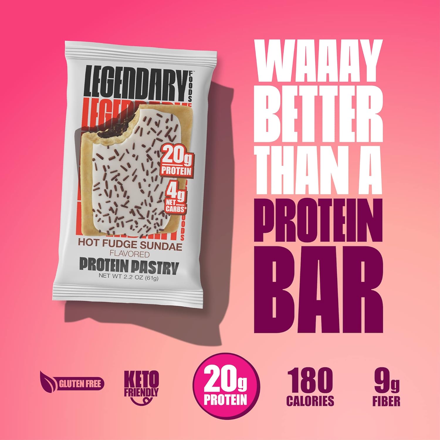 Legendary Foods Protein Pastry - 20g Protein, Low Sugar, Gluten Free - Hot Fudge, 8-Pack