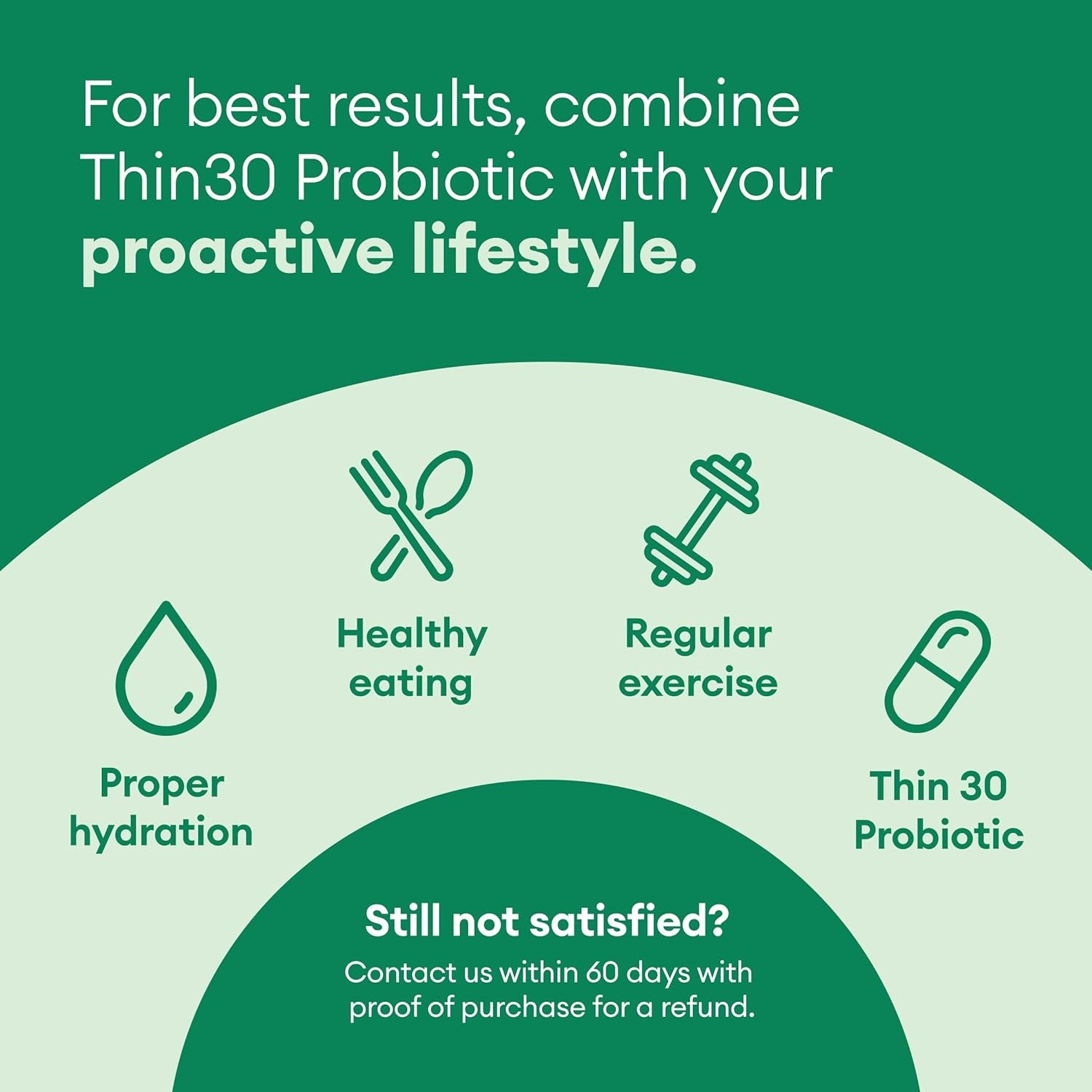 Probiotics for Weight Management & Bloating - 6 Probiotic Strains - Prebiotics - Key Ingredient Cayenne & Green Tea - Supports Gut Health - Weight Management for Women & Men - 30 CT