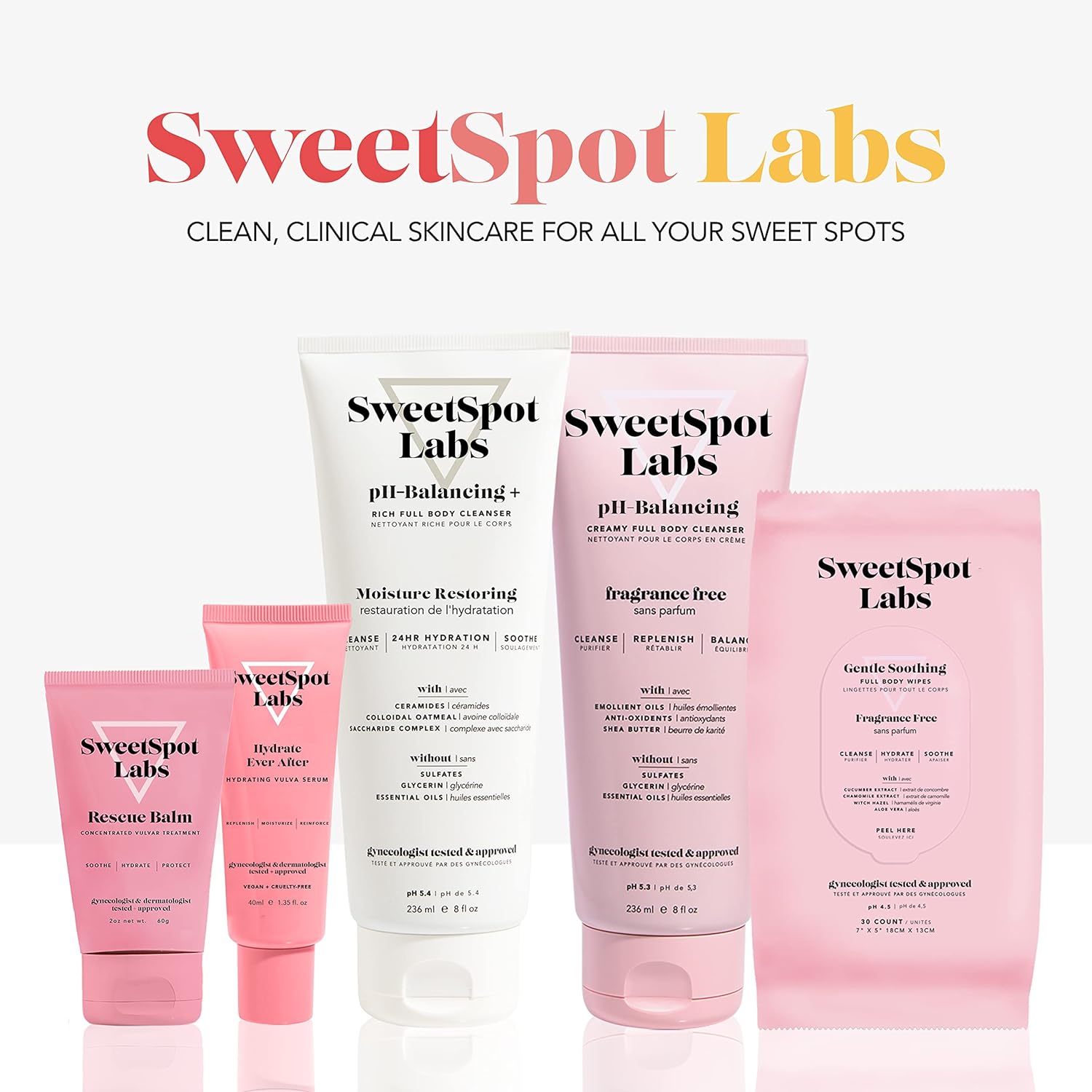 SweetSpot Labs Body Wash - pH Balanced for Sensitive Skin, Gynecologist Approved - 8 oz