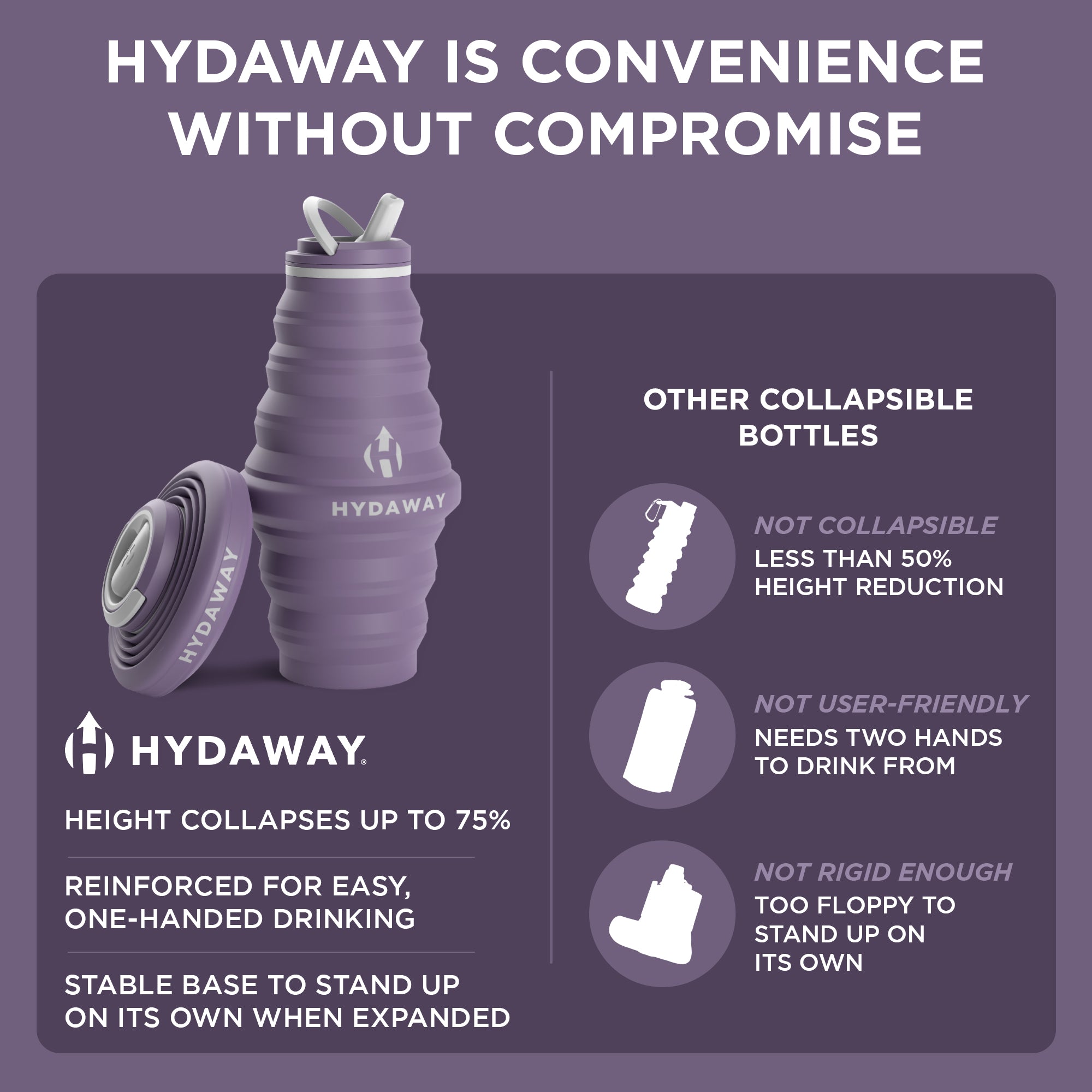 Collapsible Water Bottle - 25 oz