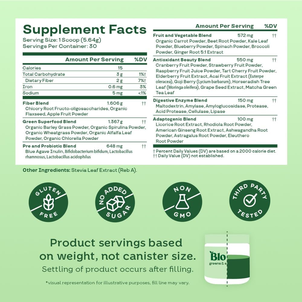 Bloom Nutrition Superfood Greens Powder - Digestive Support, Probiotics, & Beet Root - 30 Servings