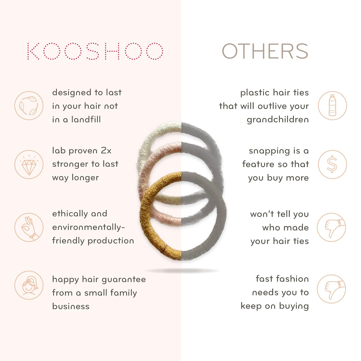 KOOSHOO Mini Hair Ties - No-Damage Organic Cotton, Strong & Stylish - 12ct for Thick Hair