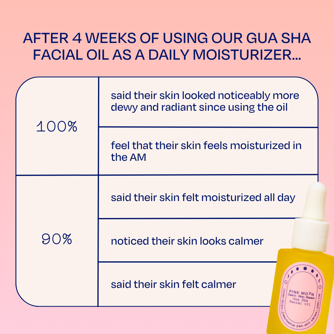 Over the Moon Gua Sha Facial Oil