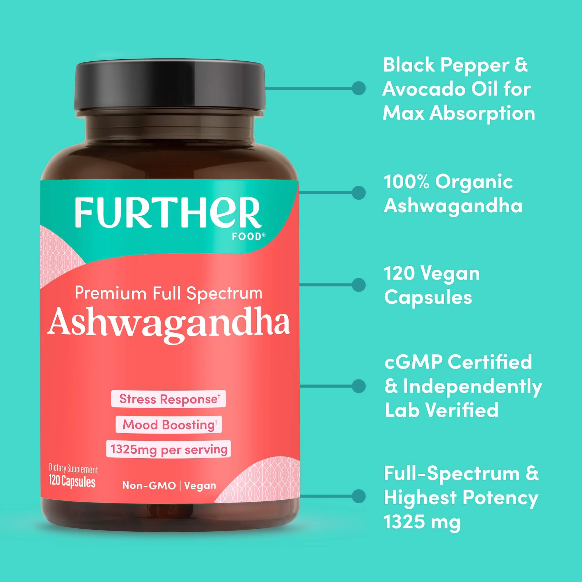 Premium Ashwagandha