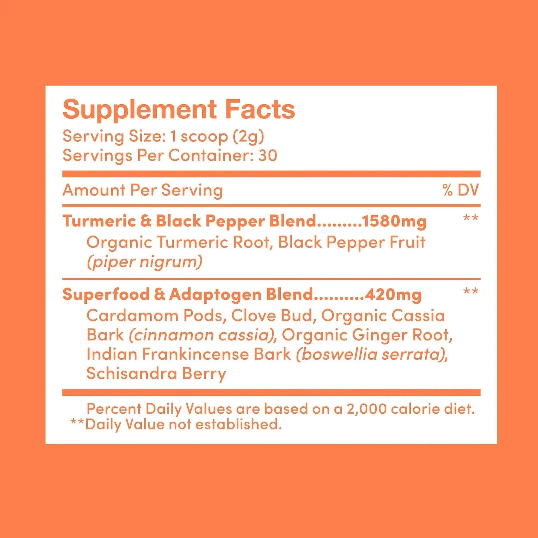 Superfood Turmeric