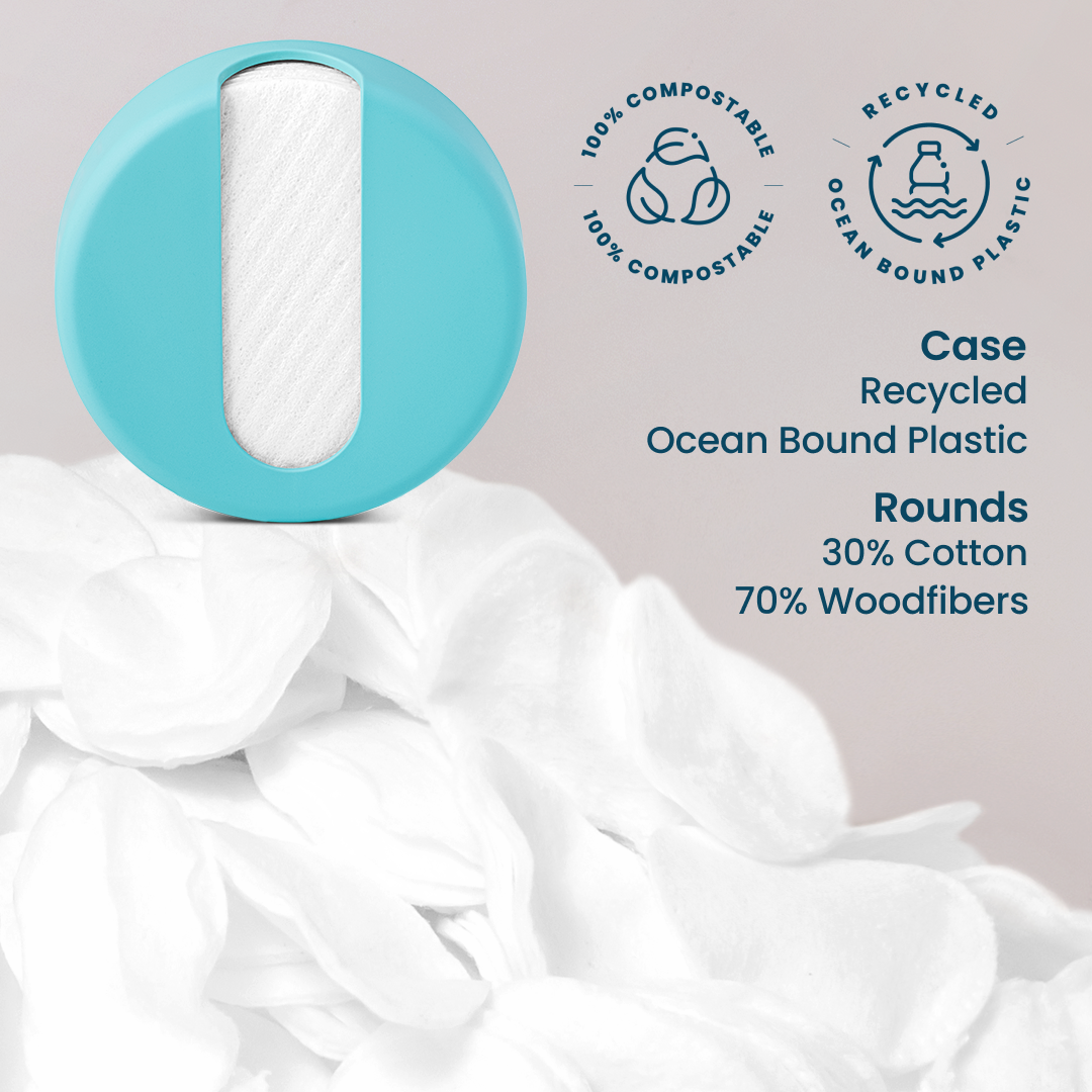 Reusable Cotton Rounds | LastRound, 1 Case, 7 Rounds, Large