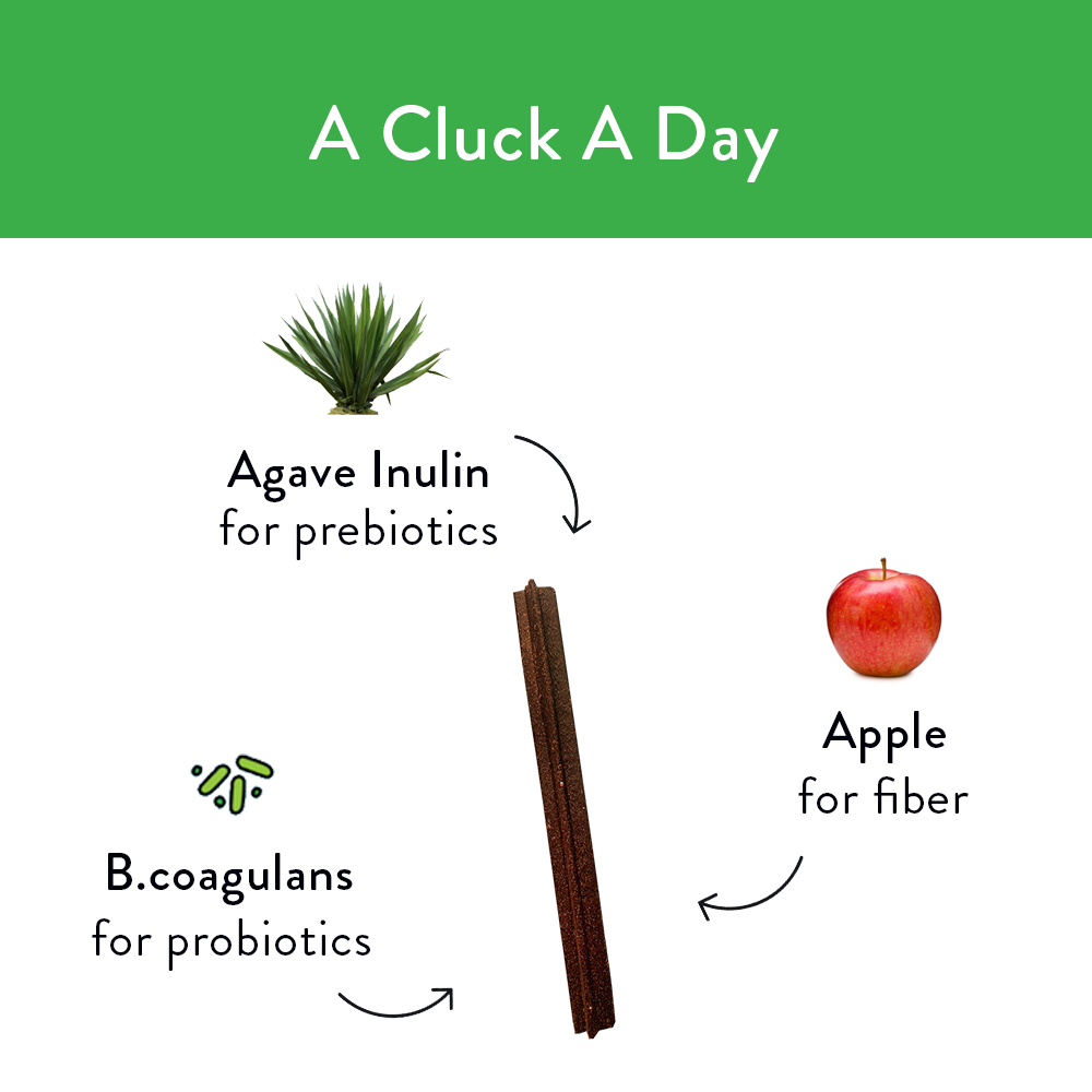 A Cluck A Day Dental Sticks for Dogs