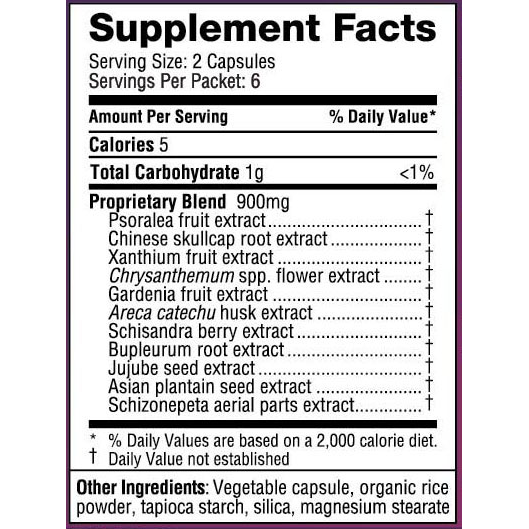 AllerDx 12-Cap Packets