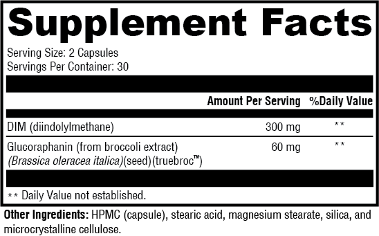 Hormone Re-Balance Pro