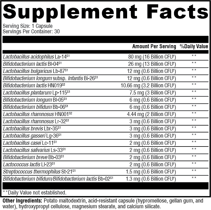 Probiotic Microbiome Support