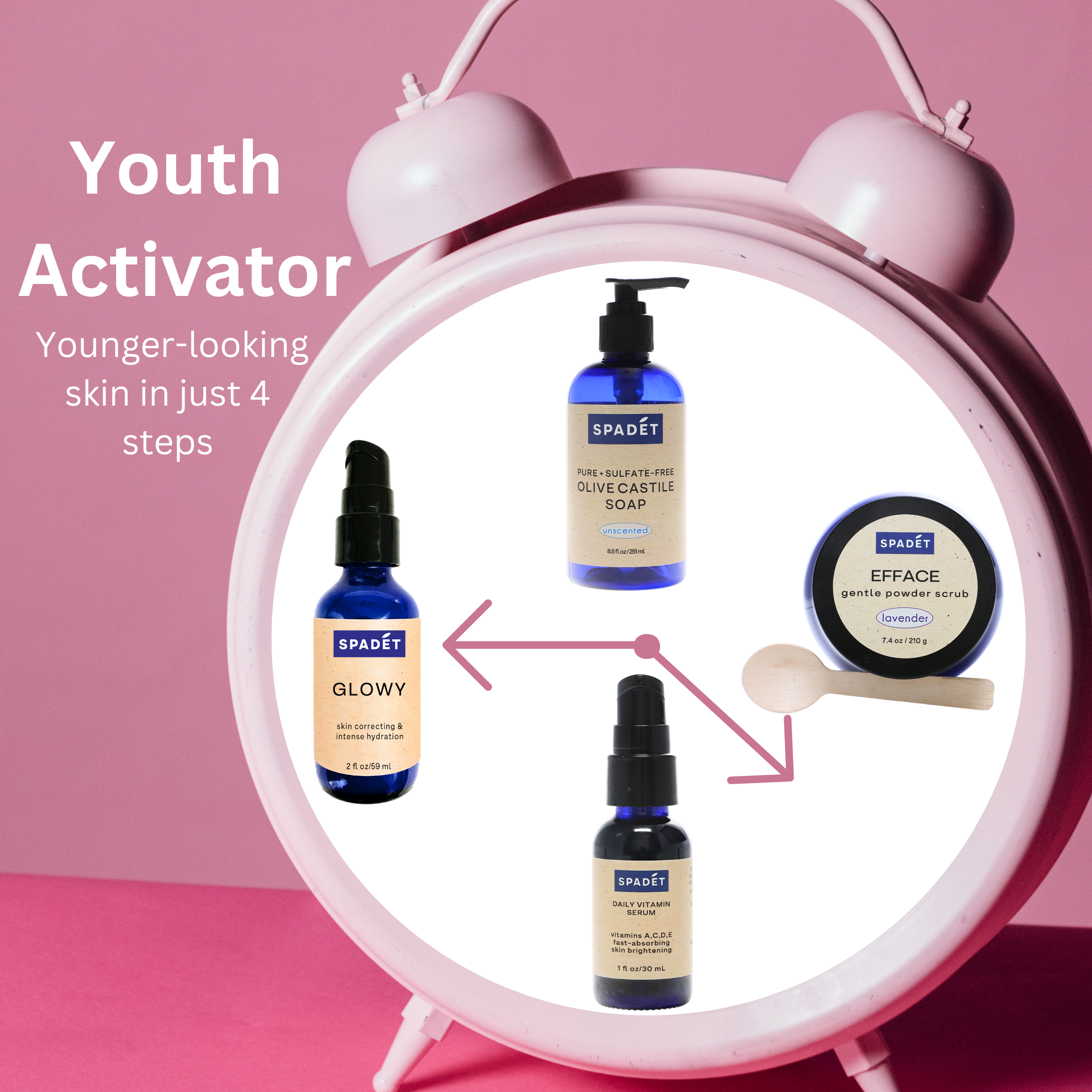 Youth Activator