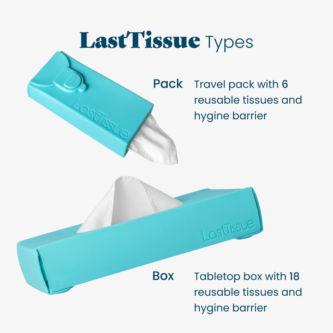 Reusable Cotton Tissue Pack | Portable Handkerchief Case, 6 Sheets