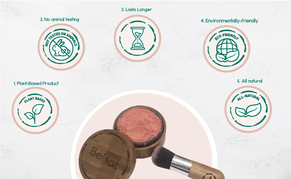 Blush Loose Powder | Roseate and Plum Shades, 0.4 oz